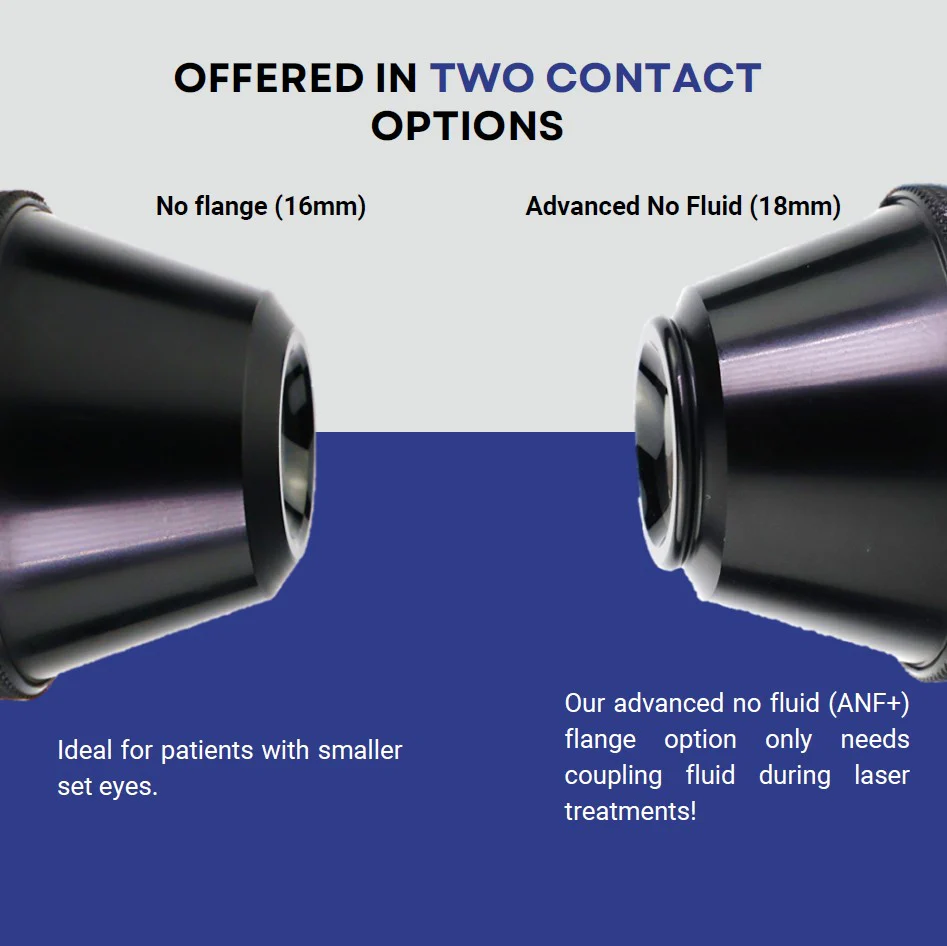 NEW 3-Mirror Lens - Image 4